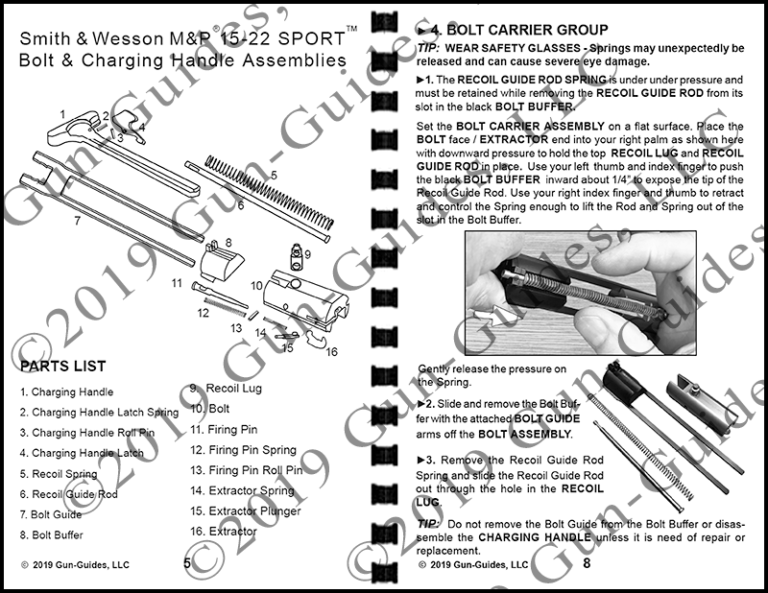 S&W M&P 1522 manual